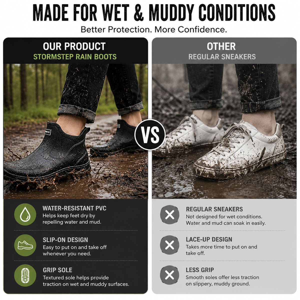 Gummistiefel Outdoor wasserdicht rutschfest